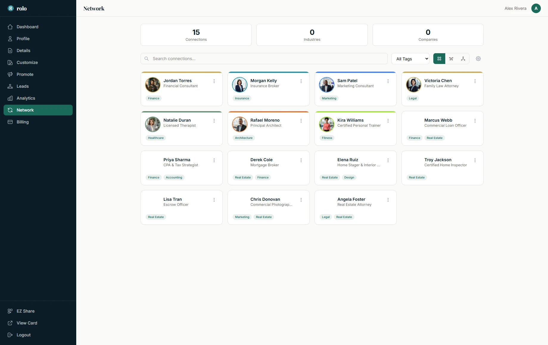 Network grid view — mini cards for each connection